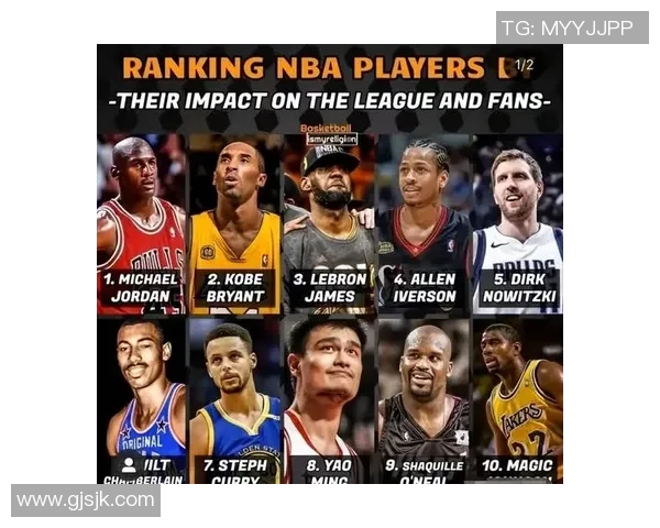 姚明在NBA的辉煌数据与成就解析及其对篮球运动的影响